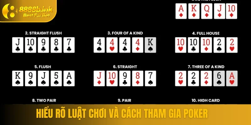 Hiểu rõ luật chơi và cách tham gia poker